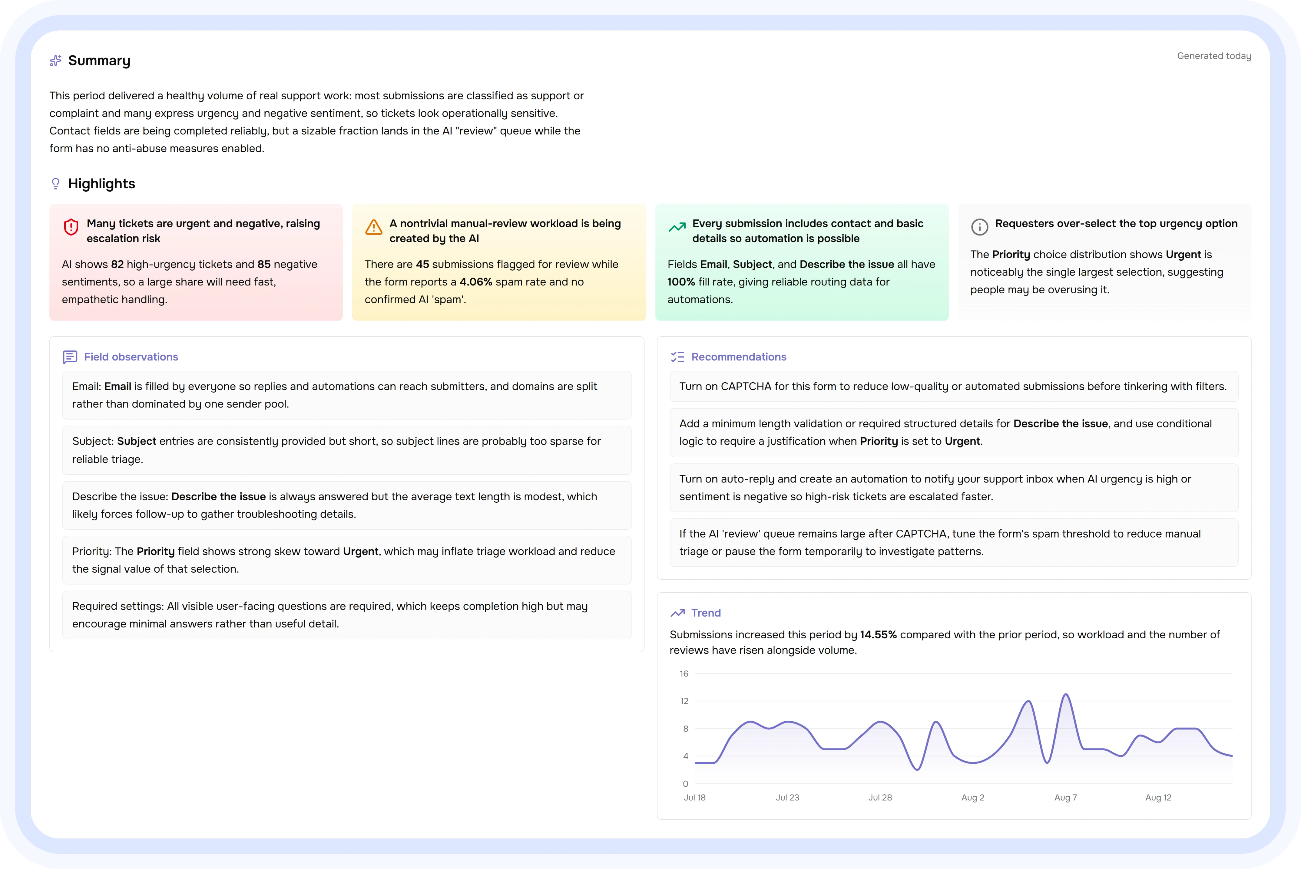 Formisse AI - form analysis