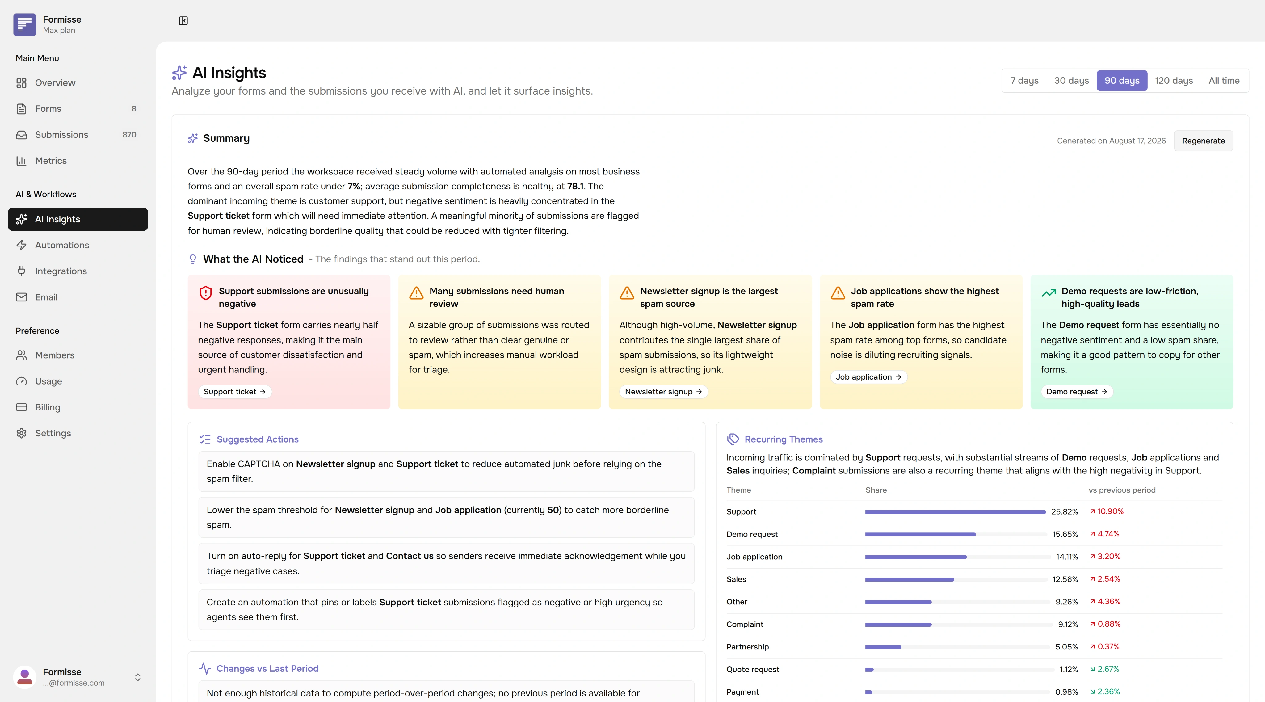 AI insights across all your forms